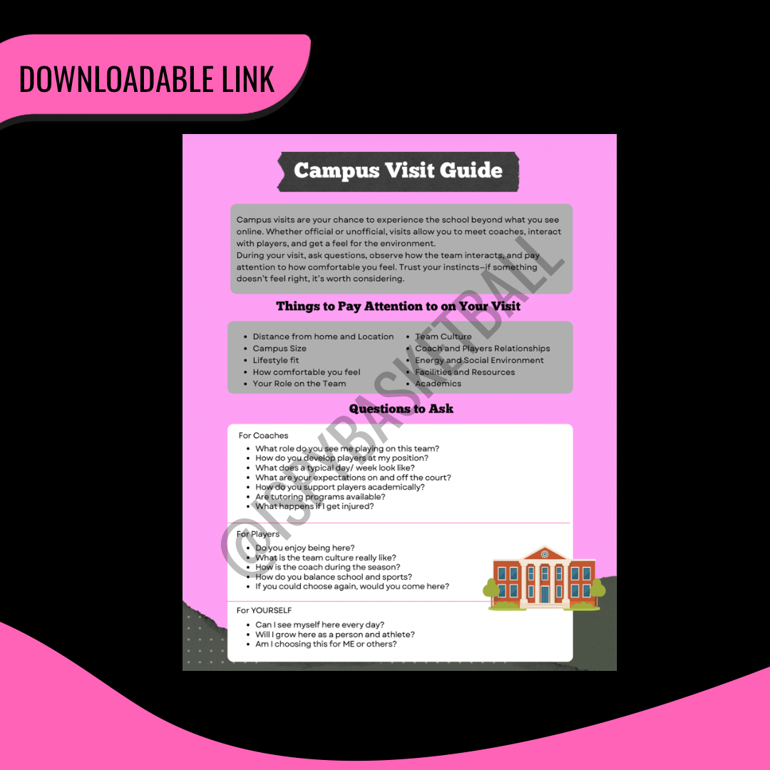 Campus Visit Guide